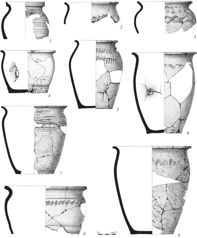 Tuhová keramika – mladohradištní období (podle Kouřil-Gryc 2014)